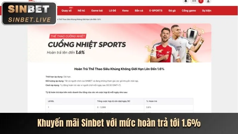 Điện thoại di động hiển thị ứng dụng caxeng với giao diện cá cược thể thao